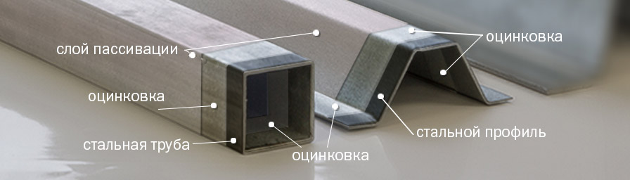 цинковая труба